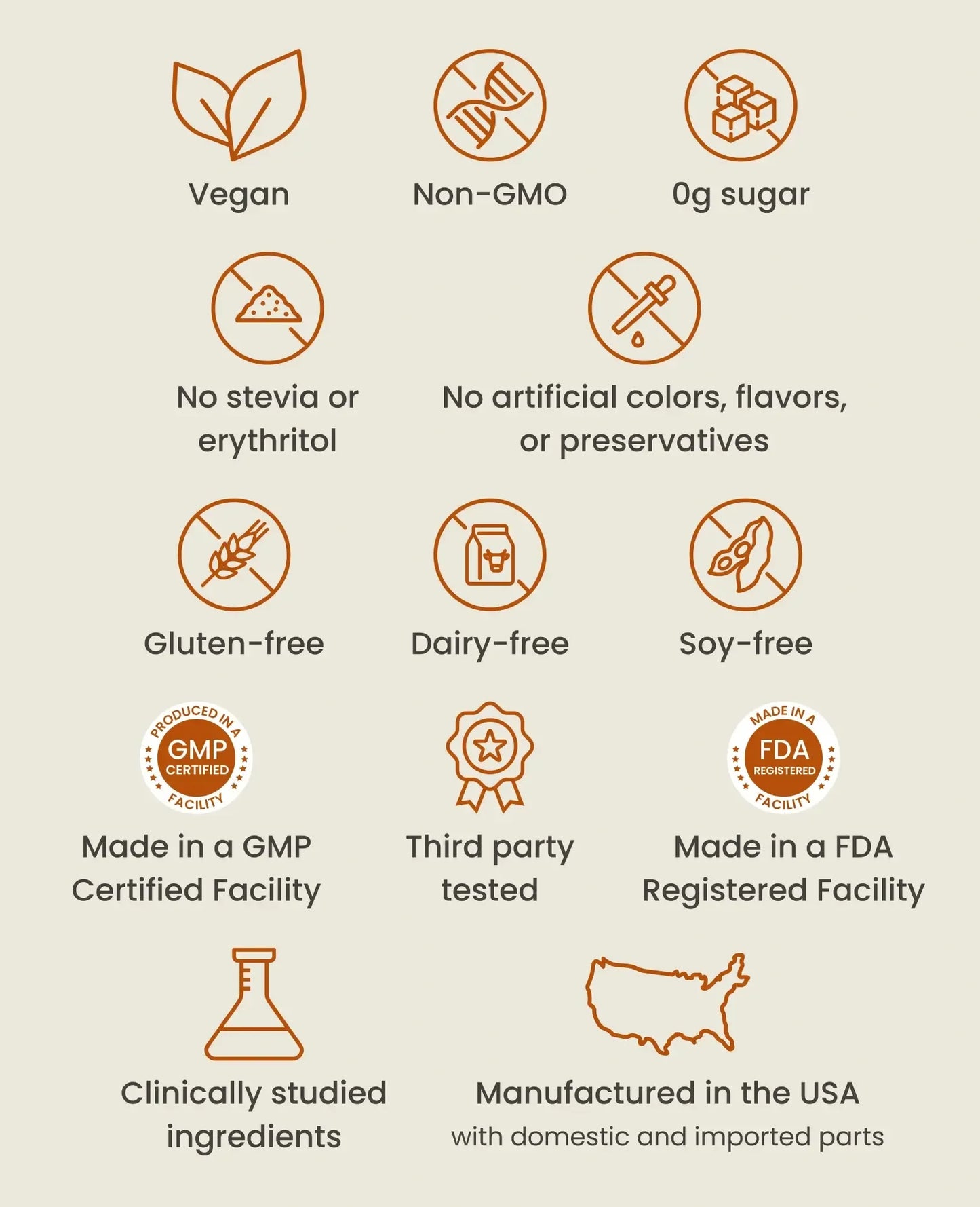 Derma Renew™