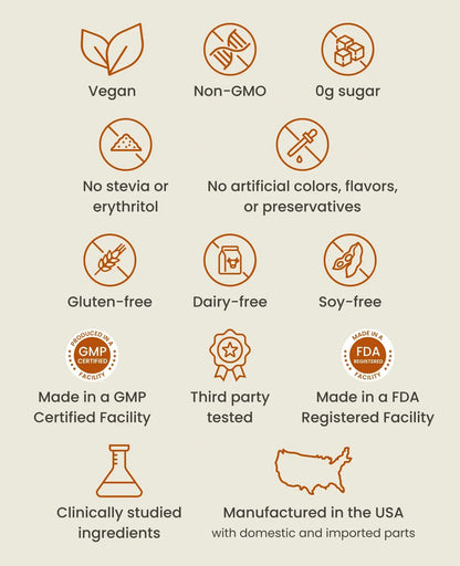 Derma Renew™
